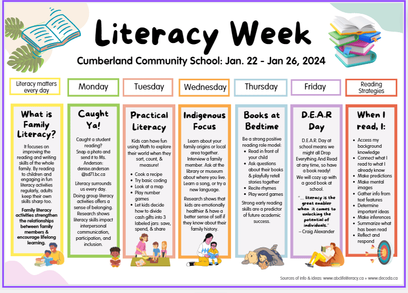 Family Literacy Week Cumberland Community School