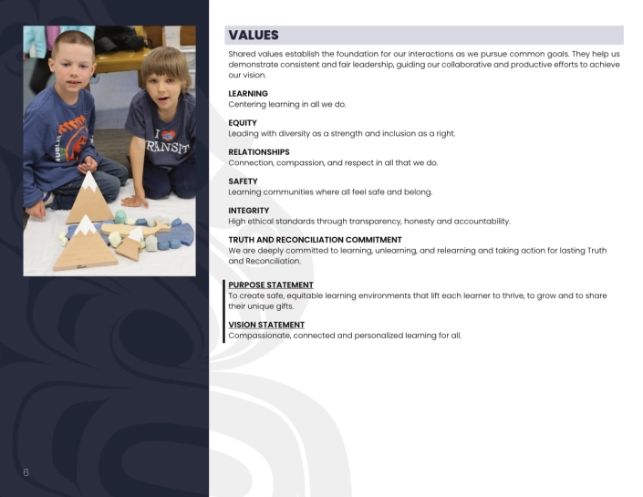 The values, purpose, and vision statements have been updated and are reflective of the desires, aspirations, and needs expressed through the strategic planning process.